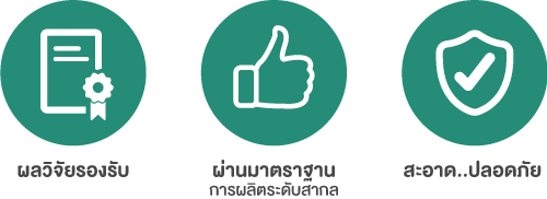 สัญลักษณ์ ผลการวิจัย PR9 Wellness
