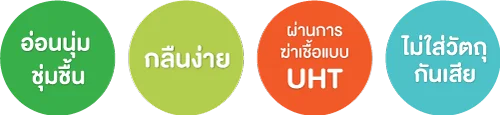 Icon ประโยชน์ เจลโภชนา